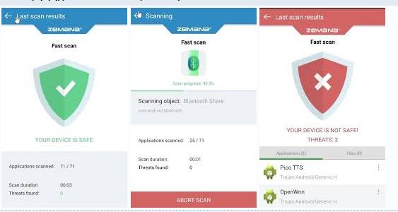 Третє місце міцно тримає   Zemana Antivirus