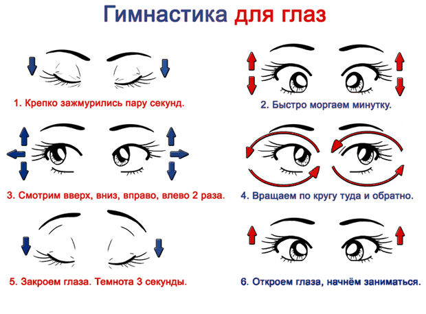 Для підтримки і збереження бінокулярних функцій фахівці в галузі офтальмології також рекомендують своїм пацієнтам регулярно виконувати гімнастику для очей - спеціальний комплекс дій, який підбирається в даному випадку строго індивідуально для усунення кожної конкретної проблеми