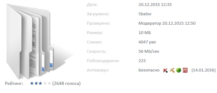 як правильно заповнити тест руху плода зразок