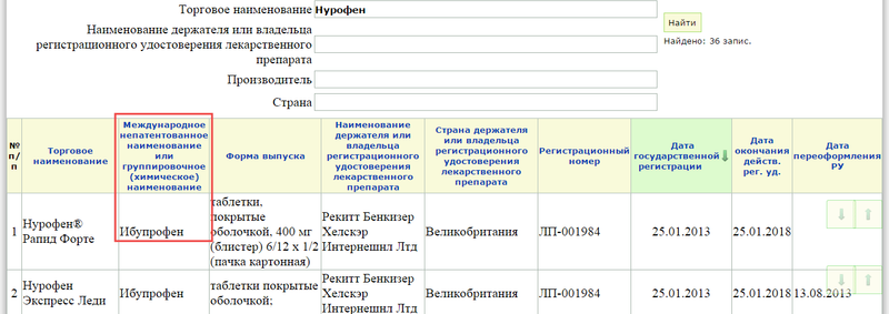 Скріншот сайту Держреєстру: дивіться діюча речовина або МНН в третьому стовпці