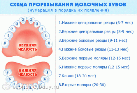 (Клікабельно)