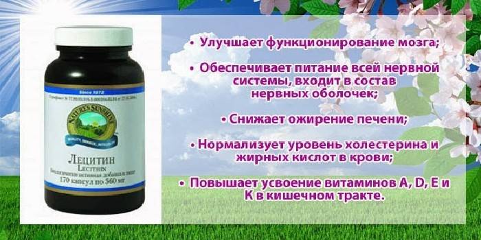 недоумством;   атеросклерозом;   порушеннями функцій печінки;   серцево-судинними захворюваннями (призначають в тому числі для відновлення після інсультів і інфарктів);   на цукровий діабет;   порушеннями в роботі шлунково-кишкового тракту;   хворобою Паркінсона;   хворобою Альцгеймера;   шкірних захворюваннях;   ожирінням;   тягою до тютюнопаління