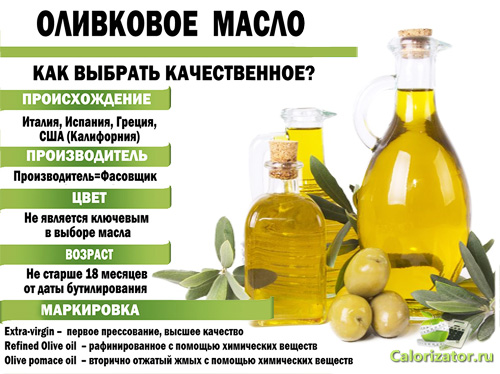 Натуральне (Virgin olive oils) - масло, вироблене без хімічної очистки, підходить для використання в холодному вигляді (заправки салатів, соуси);   Очищене (Olive oil) - при виробництві використані фізико-хімічні процеси, ідеально для смаження і запікання продуктів;   Макухове (Olive-pomace oil) - масло, вироблене з макухи і вичавок, що залишилися після першого холодного віджиму, в їжу додається рідко