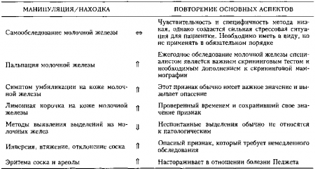 »   Псалми Соломона 4: 5