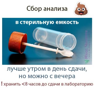 Якщо Ви хочете отримати розгорнуту відповідь на питання, читайте нижче >>>   Копрограма - це аналіз калу, що дозволяє оцінити функціонування травного тракту