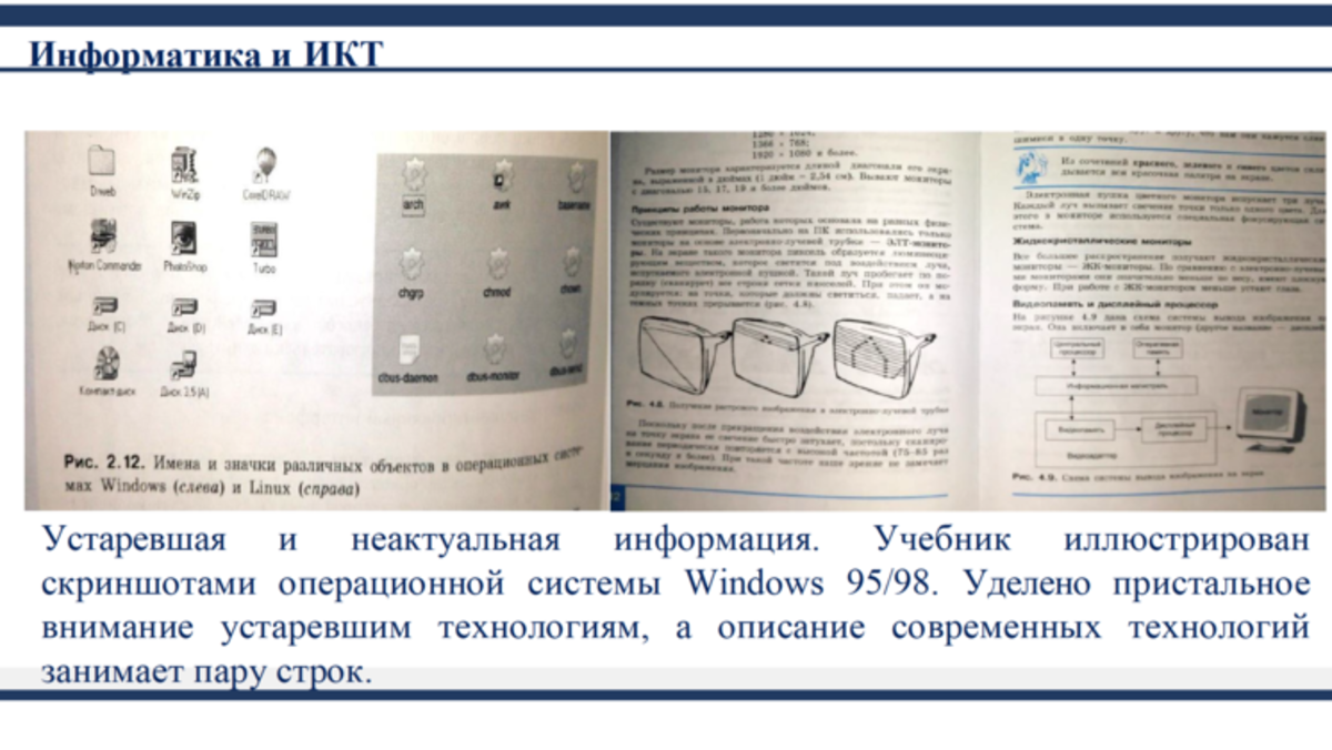 У підручнику економіки написано, що люди, які закінчили школу, на 50% рідше заражаються СНІДом, що не є правдою