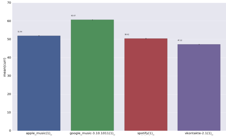 Буде багато фото залозок, але заздалегідь прошу вибачення за якість - знімки зроблені в бойових умовах