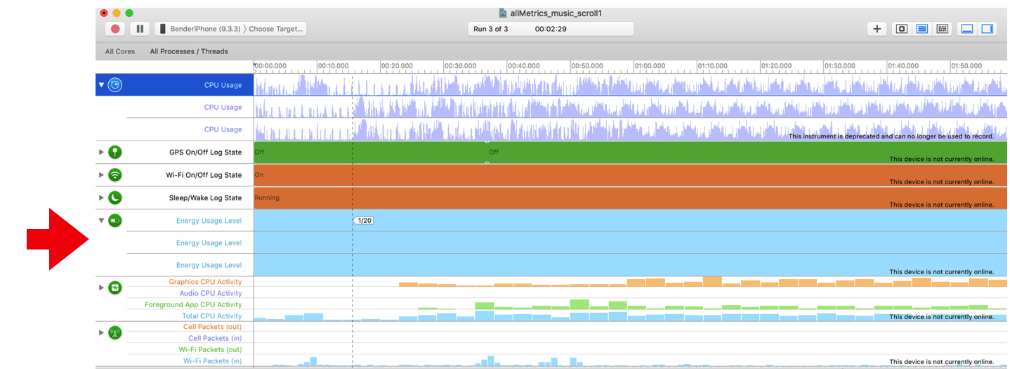 Наприклад, ось як виглядає графік споживання струму на iPhone, отриманий   стандартними засобами   від Apple: